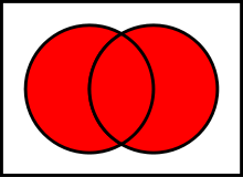 Drupal How To Add Multiple Tables In Hook Schema In Install File - Gradient Photos - Premium 8K Collection