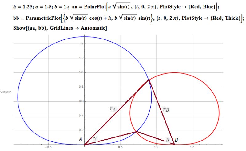 Geometry Finding Angles Of A Triangle Given A Relation Between It S Sides And Angles - Nature Design Collection - Desktop Quality