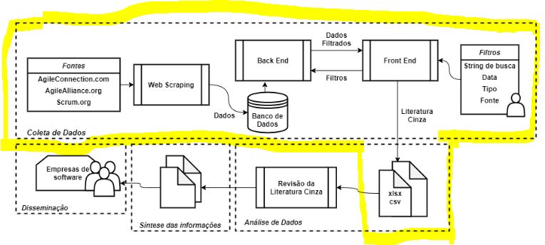 Uml Package Diagram For Relationship Between Systems Stack Overflow - Elegant High Resolution Dark Photos | Free Download