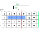 Solving 5 Variables Karnaugh Map Grouping Electrical Engineering