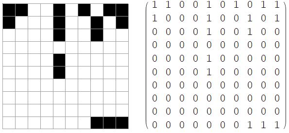 List Manipulation Tiling A Square Mathematica Stack Exchange - Best Geometric Illustrations in HD
