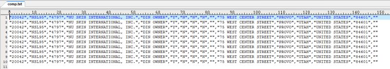 Sql Delimiters With Bcp Import Stack Overflow - Best Sunset Patterns in Mobile