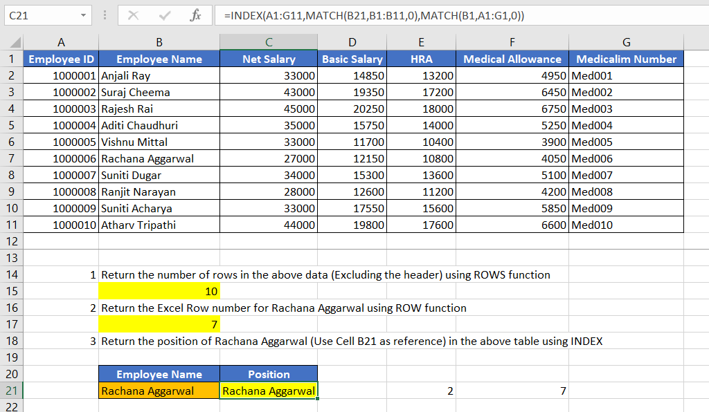 Here is the table image