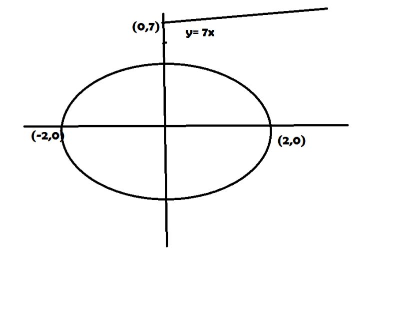 Geometry Intersection Of Circle And Lines 1 Mathematics Stack - Amazing 8K Landscape Arts | Free Download