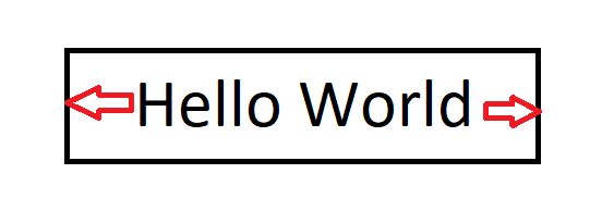 How To Set Padding For Text In Staticlayout Android Stack Overflow - Desktop Geometric Designs for Desktop