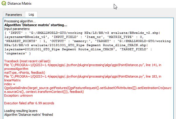 Not Having Expected Performance On Distance Matrix Module Issue 2604 - Premium Geometric Background Gallery - Full HD
