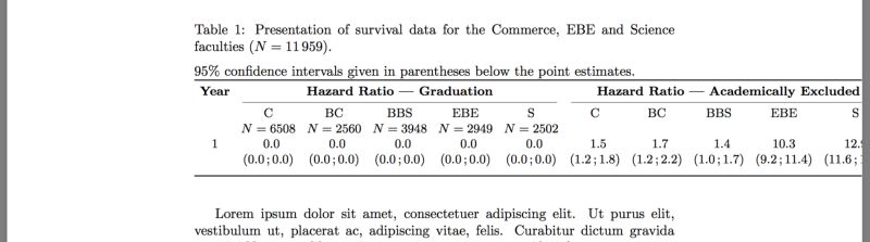 Error In Creating Table Tex Latex Stack Exchange - Amazing Desktop Dark Designs | Free Download