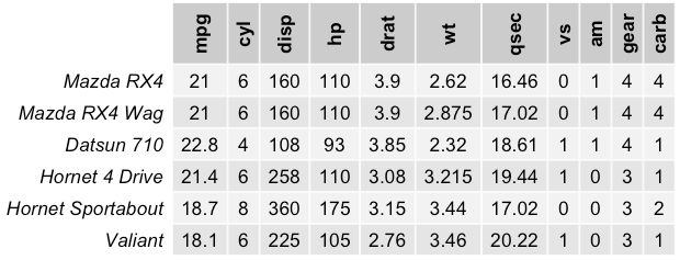 R Markdown How To Rotate The Column Headers With R Package Gt - Best Ocean Textures in Retina