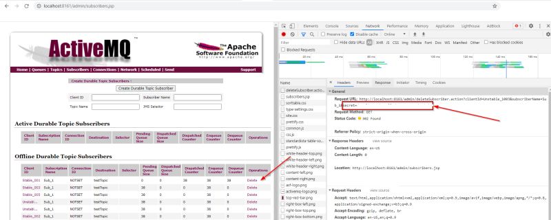 Java Durable Subscription Activemq Stack Overflow - Creative Sunset Picture - Mobile