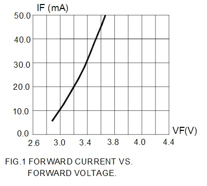 Led Mcd Conversion Electrical Engineering Stack Exchange - HD Landscape Pictures for Desktop