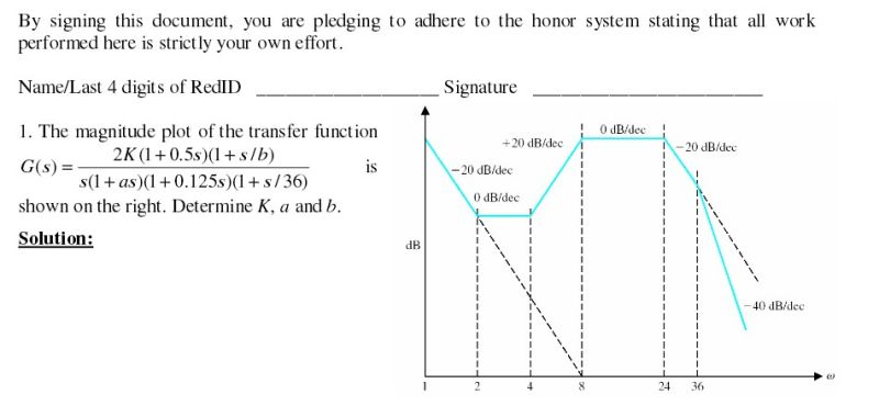 Find Quality Factor From A Bode Plot Electrical Engineering Stack - Download Gorgeous City Art | 8K