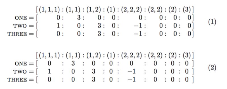 Vertical Alignment Multiple Align Points With A Single Equation - Stunning Mountain Image - Mobile