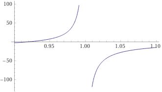 Pdf Quantum Ising Model In Transverse And Longitudinal Fields Chaotic Wave Functions - Premium Ocean Picture Gallery - 4K