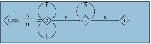 Loop With Diamond Tikz Tex Latex Stack Exchange - Gradient Image Collection - High Resolution Quality