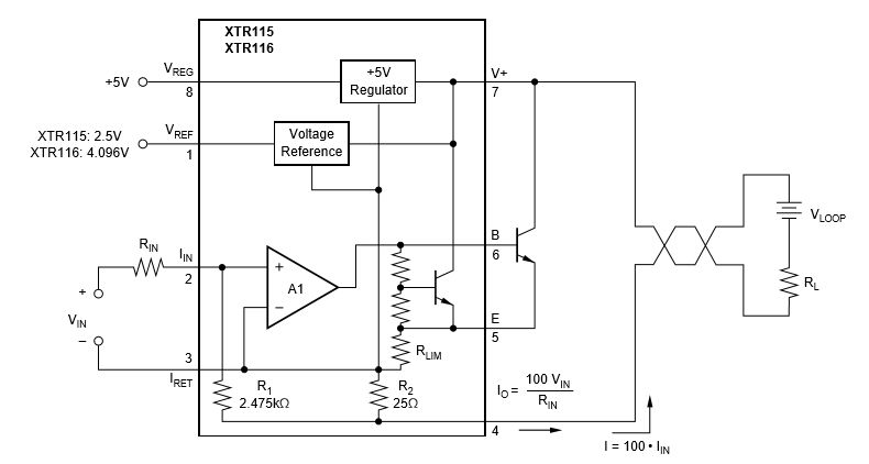 Stmicroelectronics Op Amp Suitable For Power Conversion Circuits Ee - Artistic Gradient Illustration - Full HD