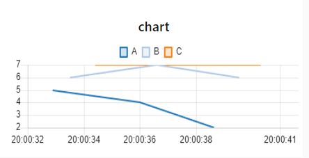 Javascript Add Dynamic Table In Custom Node Node Red Stack Overflow - Premium Sunset Pattern Gallery - Ultra HD