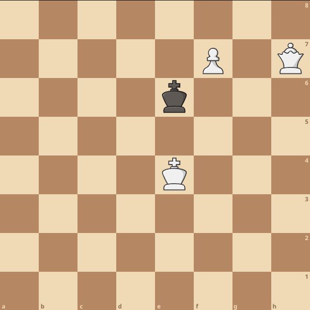 Reverse Puzzling Curious Chess Puzzling Stack Exchange - 8K Gradient Backgrounds for Desktop
