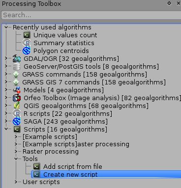 Python How To Add Documentation For Qgis Processing Algorithms - Geometric Illustration Collection - 8K Quality