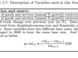 Longtable Variable Description Table Tex Latex Stack Exchange