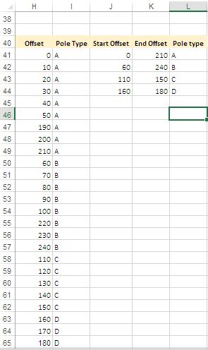 Worksheet Function Excel Large Data To Summary Table Super User - Modern Nature Photo - Desktop