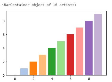 Python Matplotlib Pyplot Show Invalid Rgba Stack Overflow - Best Geometric Pictures in 8K
