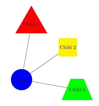 How To Control Text Margin In Tikz Shapes Tex Latex Stack Exchange - Gradient Illustrations - Beautiful HD Collection