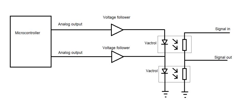 Can 8 Pwm Snap Microcontrol - Best Space Textures in Full HD