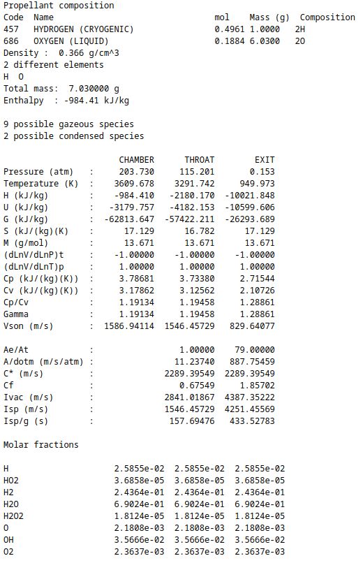 Isentropic Flow Through Nozzle By Ctm Simscale - Creative 4K City Pictures | Free Download