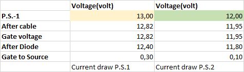 Load Sharing Mosfet Problem Electrical Engineering Stack Exchange - Best Minimal Patterns in Full HD
