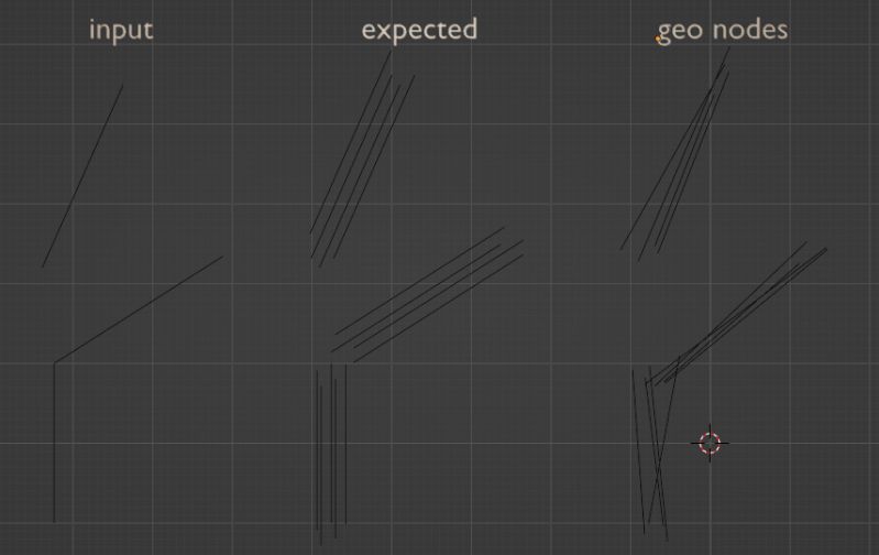 Randomizing Position Of Duplicated Non Instance Elements With Geometry Nodes Blender Stack - Download Artistic Colorful Image | Retina