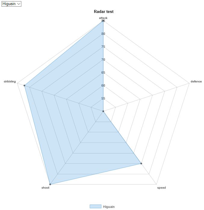 Winter Bash 2015 Drupal Answers Meta - Elegant 8K Light Pictures | Free Download