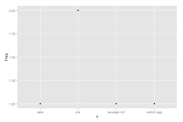 R Split String By Symbol Stack Overflow - Desktop Dark Designs for Desktop