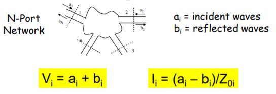 Power Waves And The Scattering Matrix Pdf Electrical Engineering - Sunset Textures - Perfect Retina Collection