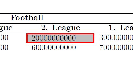 Rules Highlight Table Cells Using Thick Colored Border Tex Latex - Best Ocean Designs in Mobile