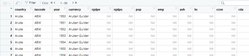 How To Specify Countries Region While Creating Maps In R Stack Overflow - Download Gorgeous Gradient Image | HD