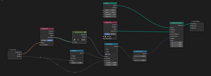 Flip Normals With Geometry Nodes Blender Stack Exchange - Space Design Collection - Full HD Quality