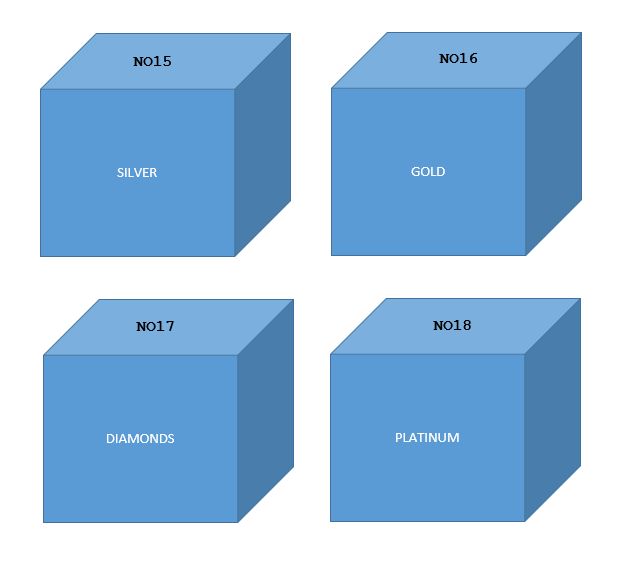 Lateral Thinking Missing A Figure Puzzling Stack Exchange - Ultra HD Colorful Pictures for Desktop