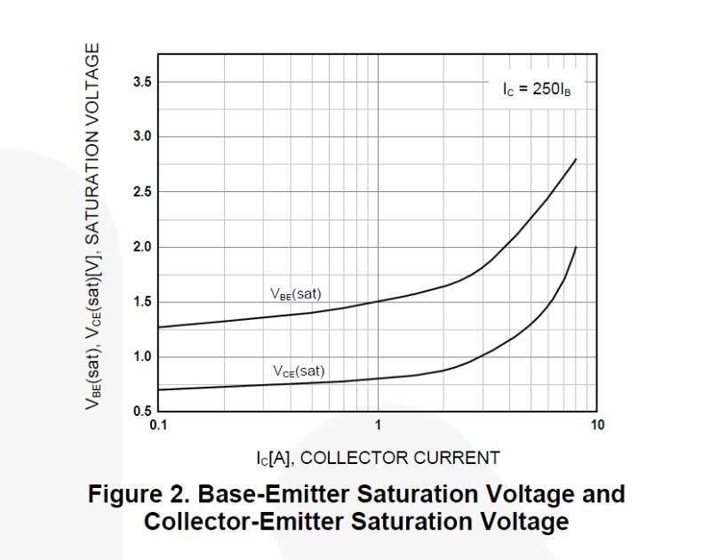 Voltage Calculating Base Resistor Value Electrical Engineering - Download Stunning Geometric Art | Ultra HD