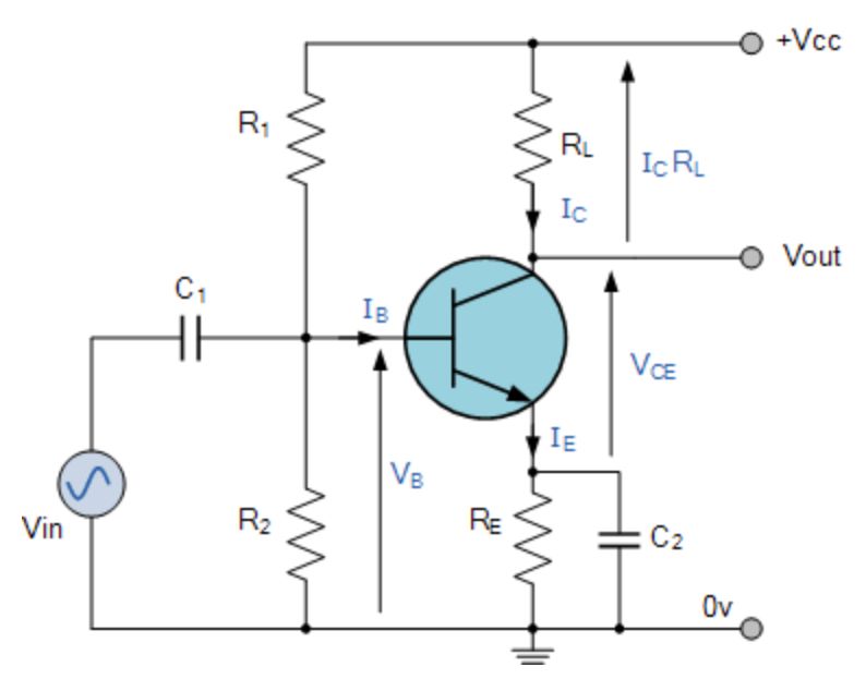 Biasing A Common Emitter Amplifier - Best Light Designs in Ultra HD