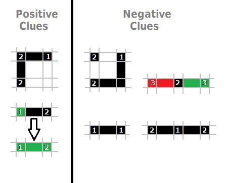 Mathematics Color Coded Puzzle Puzzling Stack Exchange - 8K Vintage Textures for Desktop