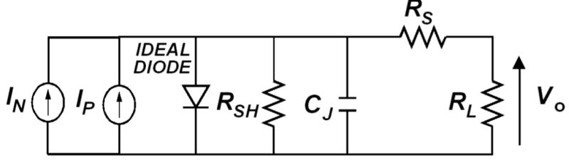 Electrical Engineering Stack Exchange Photodiode Options - HD Nature Photos for Desktop