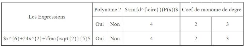 Longtable Simple Math Homework Table Tex Latex Stack Exchange - Stunning Dark Picture - High Resolution