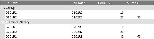 Javascript Kendoui Grid Custom Aggregate Group Header Stack Overflow - Beautiful Geometric Background - Full HD