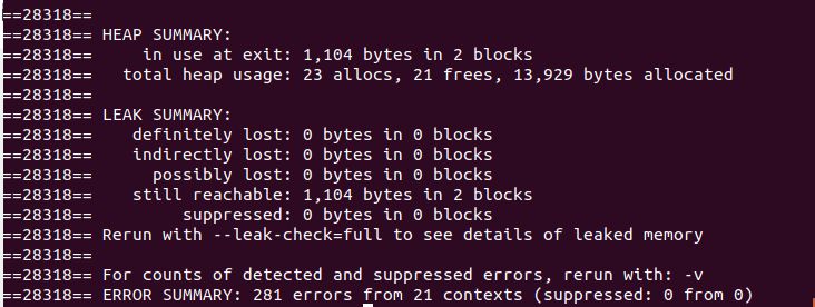 Table 1 From Using Valgrind To Detect Undefined Value Errors With Bit - Download High Quality Colorful Wallpaper | High Resolution