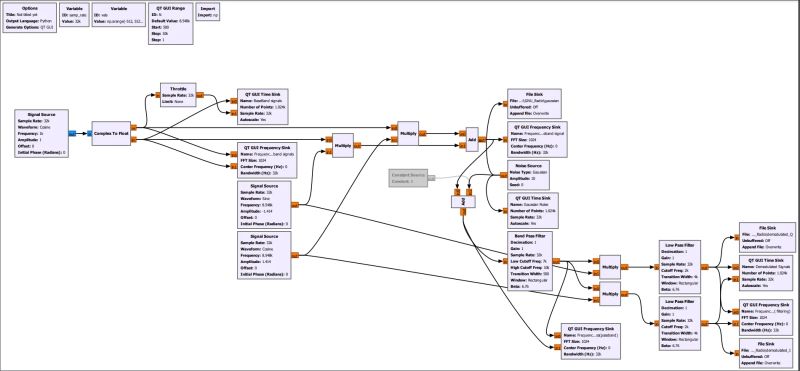Digital Communications Does Filtering Changes The Noise - Premium Ocean Wallpaper Gallery - Retina