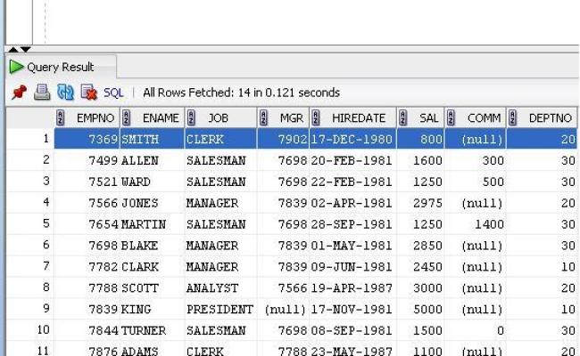 How To Export Table To Csv Using Oracle Sql Developer Otosection