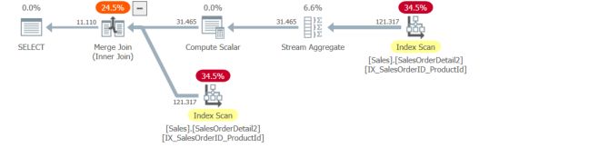 Applying The Markov Process To Data Science - Premium Geometric Wallpaper Gallery - HD