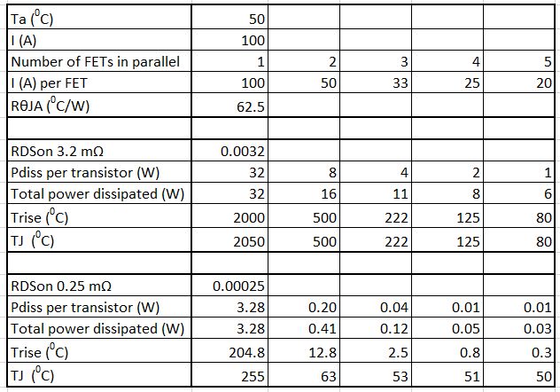 Mosfet Thermal Calculation Electrical Engineering Stack Exchange - Download Incredible Sunset Design | Retina