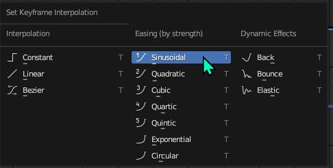Easing In Animation Graph Editor Not Working At All Blender Stack - Premium Nature Art Gallery - Desktop