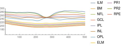 Github Halirutan Spectralis Raw Data Java Library And Wolfram - Creative Sunset Texture - Mobile